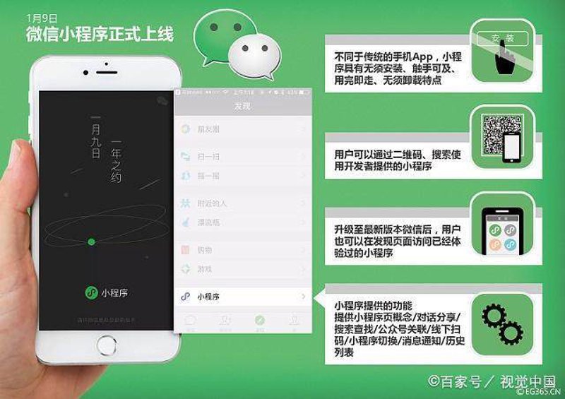 构建自己的小程序：从零开始的选择