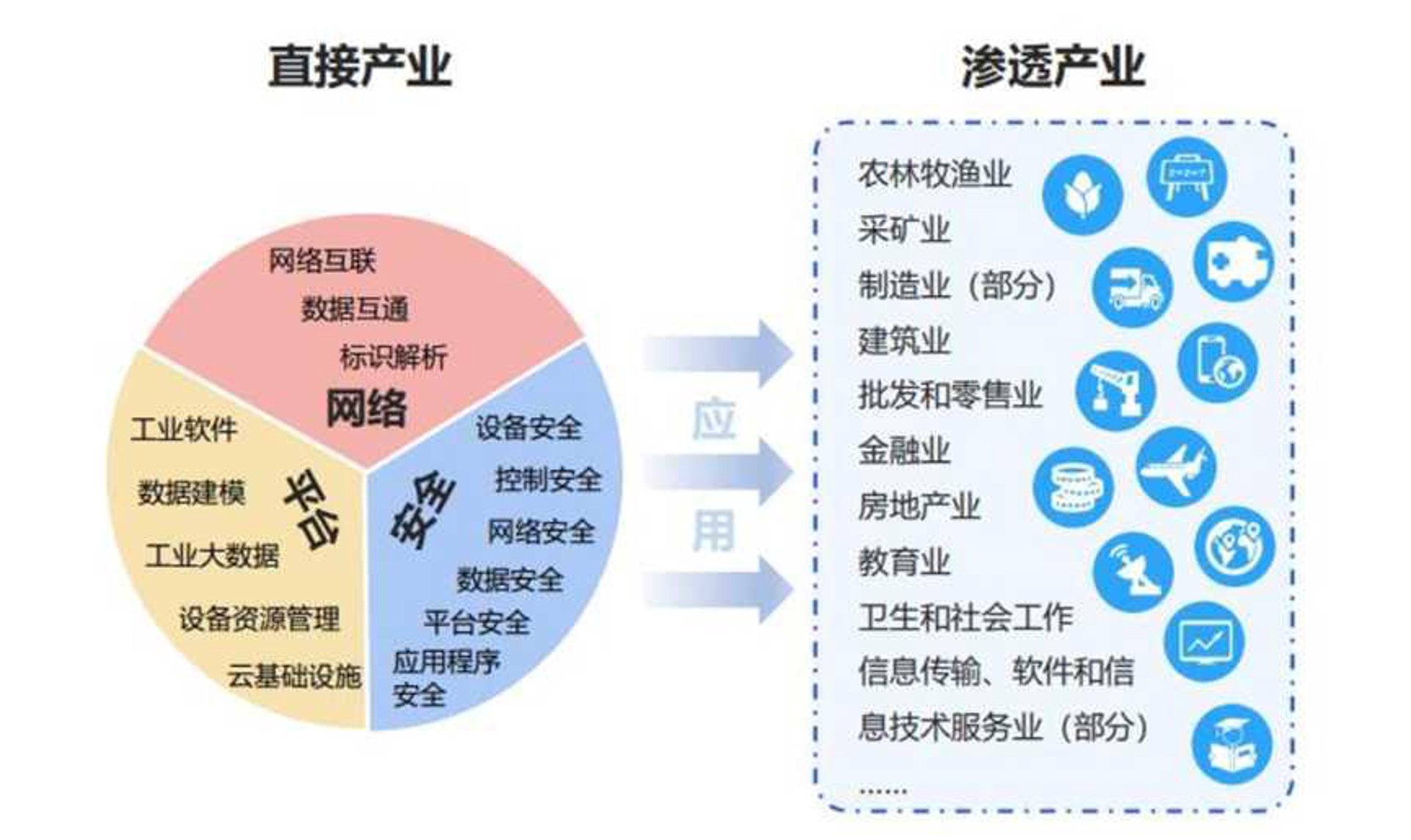 陕牛网络科技